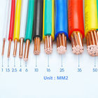 IEC 60227 Cáp nối đất trần cách điện PVC 2,5mm