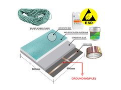 Kiểm soát tĩnh chống nước sàn Vinyl Roll